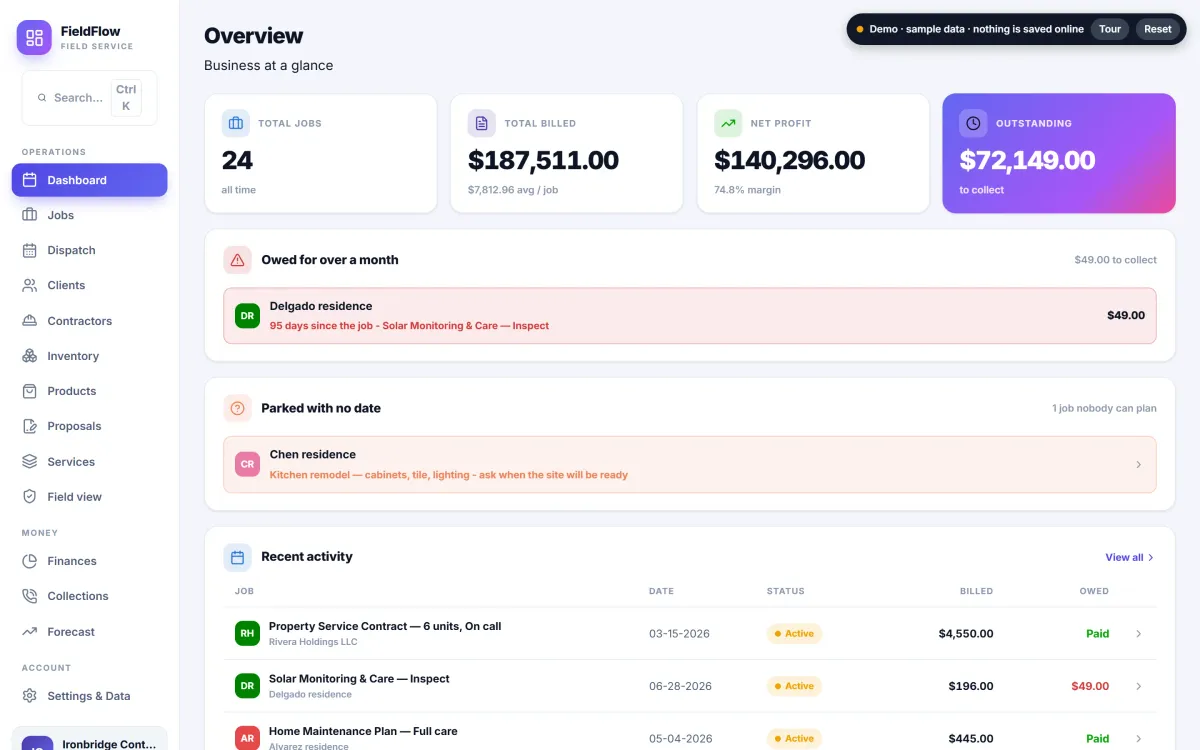 The FieldFlow dashboard overview on a laptop, with sample billing totals and recent jobs.