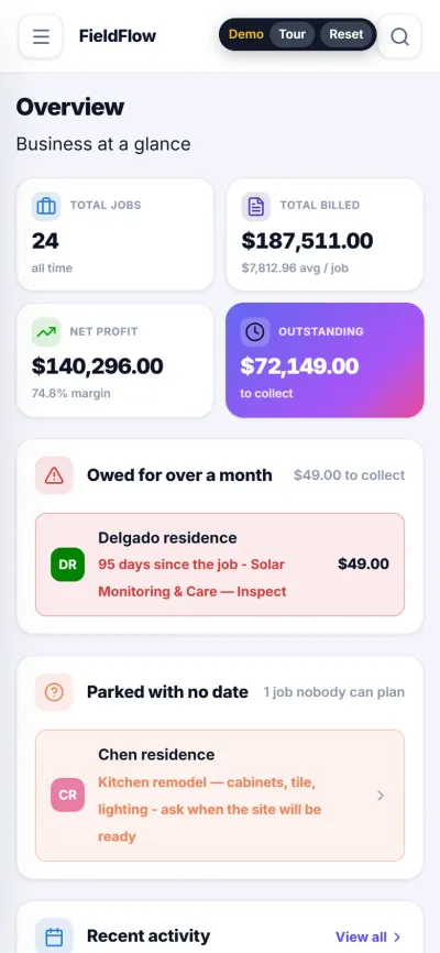 The FieldFlow dashboard on a phone, with sample billing totals and cards for overdue payments.