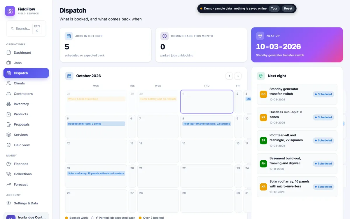 The FieldFlow dispatch calendar showing booked jobs and the next scheduled work.