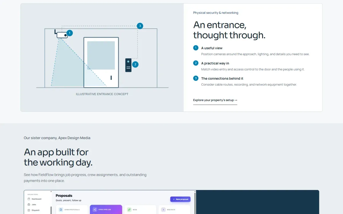 Shield page showing an entrance concept drawing and a preview of the FieldFlow app.